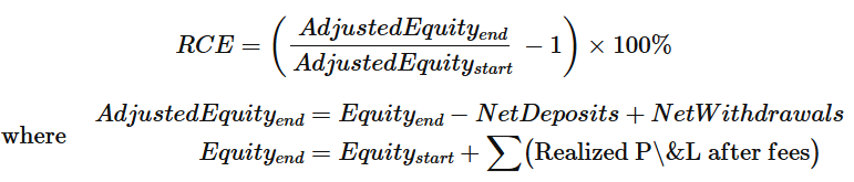 RCE computation formula (RCE = (AdjustedEquity_end / AdjustedEquity_start - 1) × 100%)
